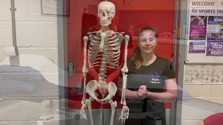 Exercises to help with a shoulder impingement