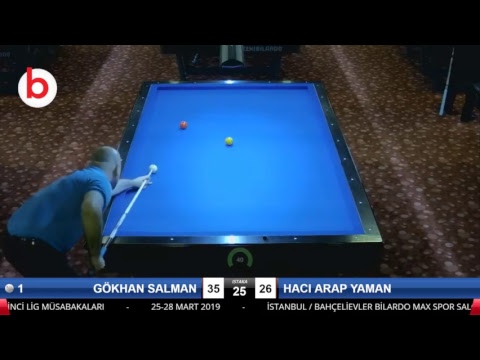 GÖKHAN SALMAN & HACI ARAP YAMAN Bilardo Maçı - 2019 - TÜRKİYE 1.LİGİ-FİNAL