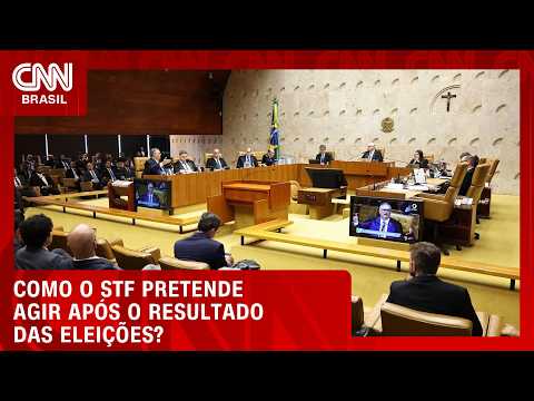 STF pretende encerrar processos para diminuir desgaste com a Corte, diz especialista | WW