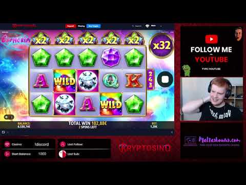 EUPHORIA BIG WIN WITH RETRIGGER | ISoftBet