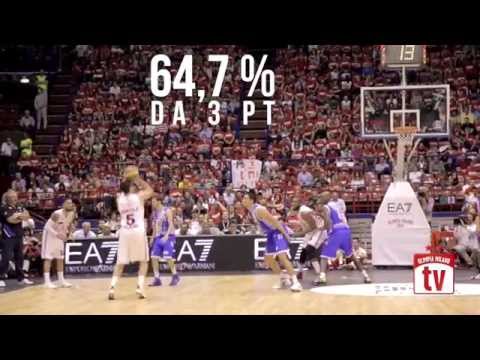 Alessandro Gentile, Hot Handed - May2014