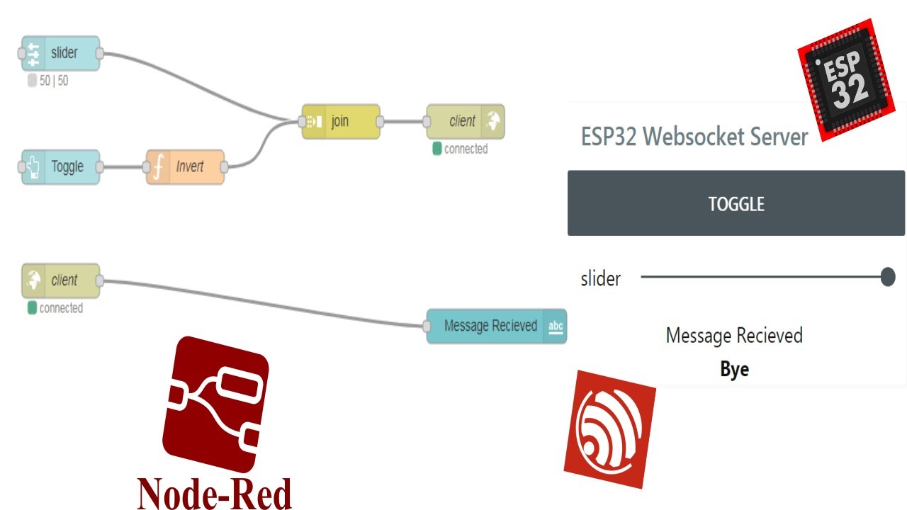 ESP32 Websocket Server & Node-red Websocket Client | Node-red Websocket Communication