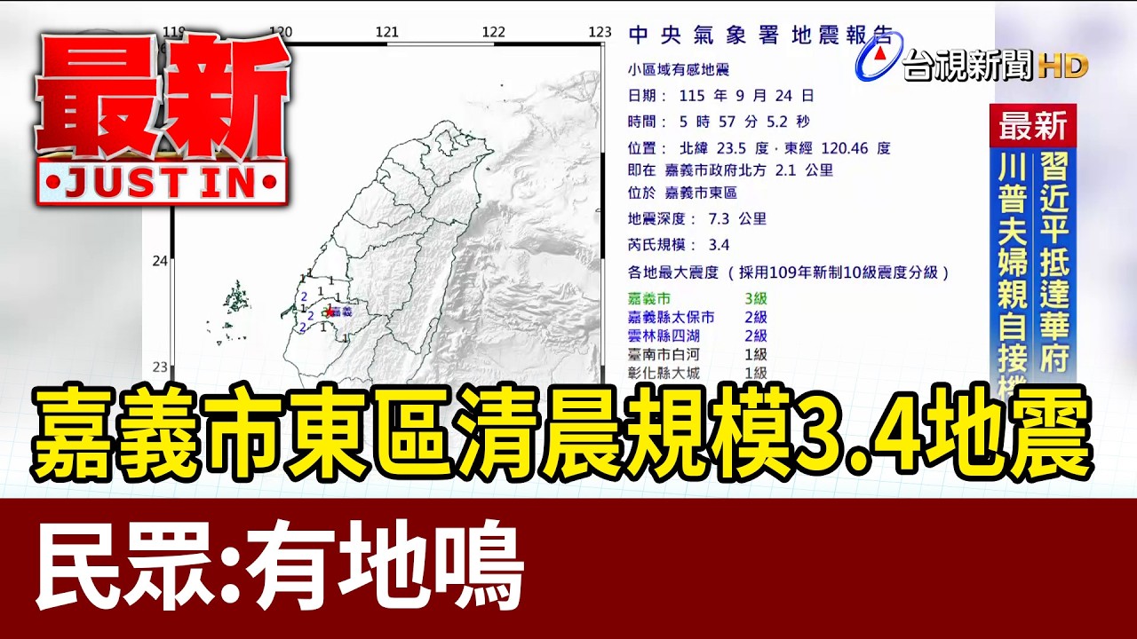 嘉義市東區清晨規模3.4地震 民眾驚喊：有地鳴