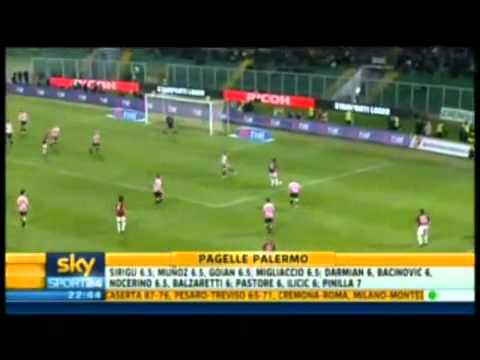Palermo 1-0 AC Milan Highlights