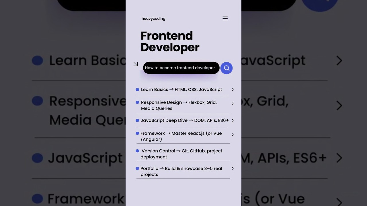 How to Become a Frontend Developer Fast! #shorts  #coding  #frontendcourse