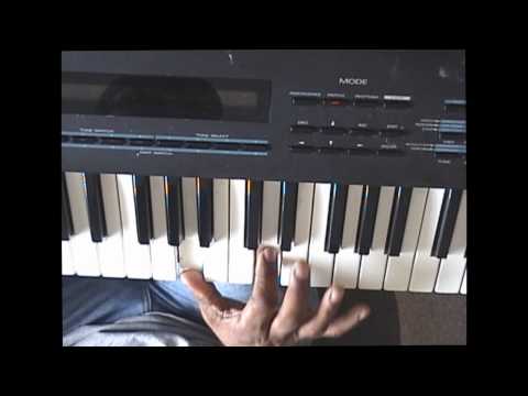Keyboard tutorial || Sade || Smooth Operator || Play Along With Me