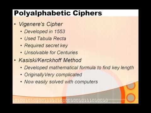 Daniels Cryptography Primer.wmv
