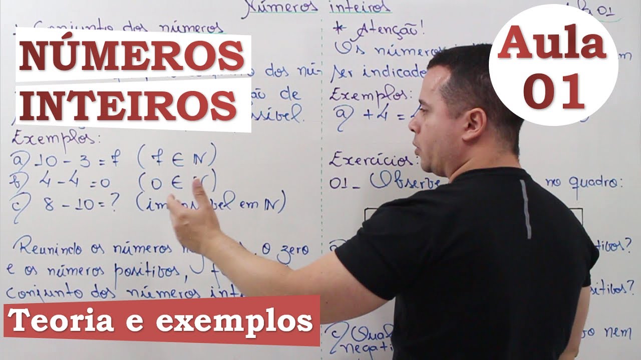 CONJUNTO DOS NÚMEROS INTEIROS RELATIVOS | AULA 01