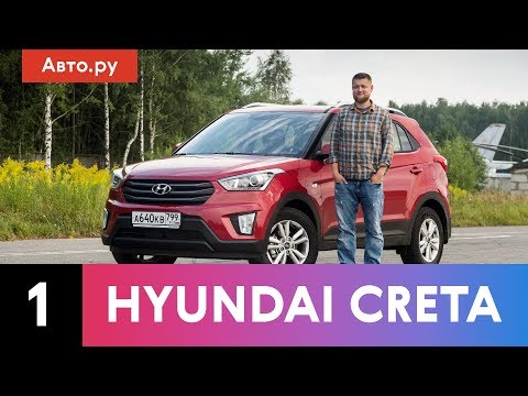 Купить Hyundai Creta 2021 года в Москве, невысокая цена на Хендай Крита 2021 года на сайте Авто.ру