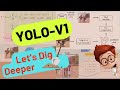 YOLO V1 YOU ONLY LOOK ONCE YOLO OBJECT DETECTION SERIES