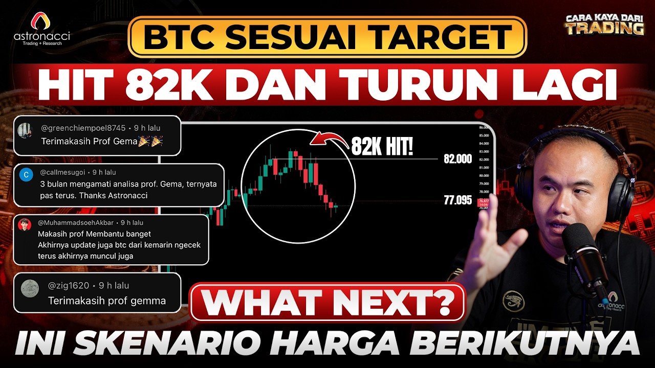 BITCOIN MASIH BISA TURUN LAGI?? Ini Updatenya dan apa yang harus kalian siapkan