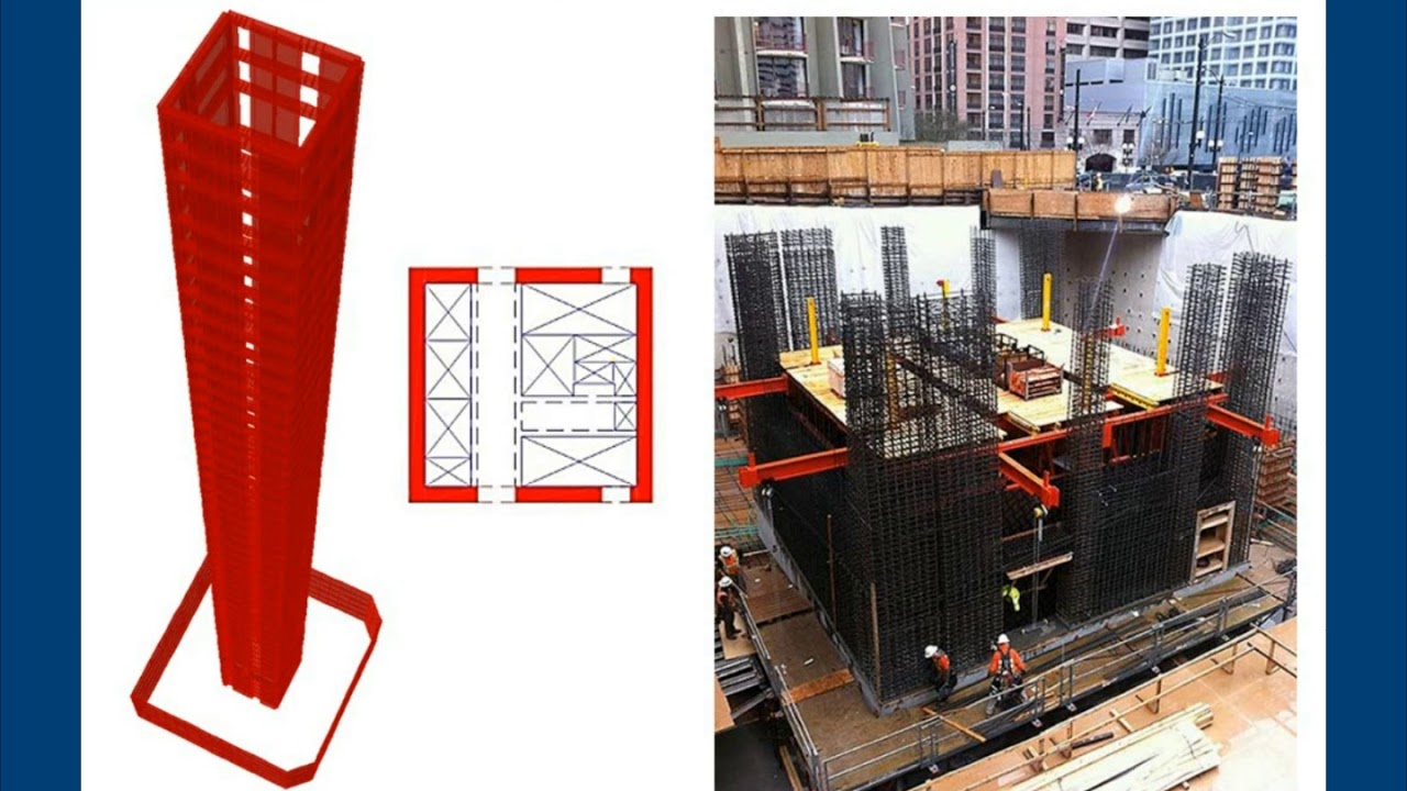Performance-Based Seismic Design