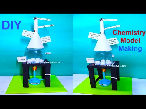 atomic structure 3d science project model ethene chemistry project howtofunda still model