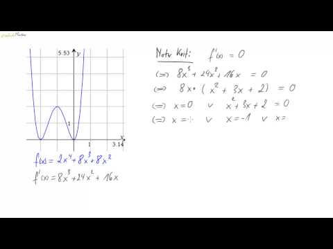 08  Bestimmen von Extremstellen mit dem Vorzeichenwechselkriterium   Beispiel