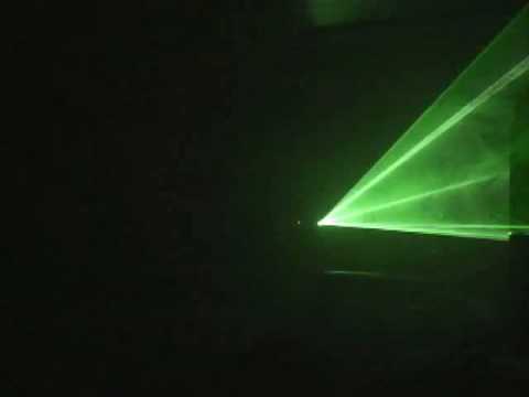 Bow Down -  Westside Connection (Dj Kurrupt DNB Remix)