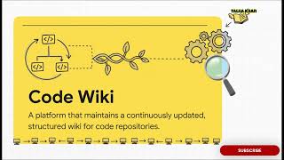 Google's New Code Wiki Solves Software's Most Expensive Problem