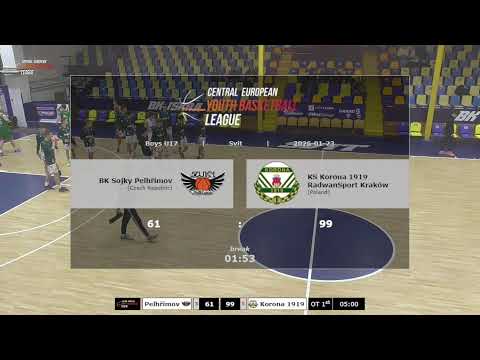 CEYBL U17, 23. 1. 2026, BK Sojky Pelhřimov - KS Korona 1919 RadwanSport Kraków