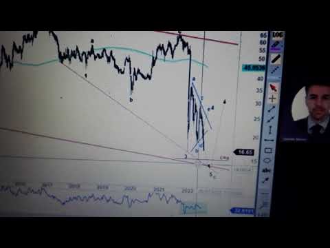 ANALIZA KERNEL NA 3.10.2022R PONIEDZIALEK