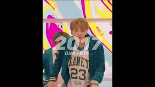 #psy #2ne1 #redvelvet #mamamoo #bts #blackpink #twice #itzy #txt #gidle #kpop