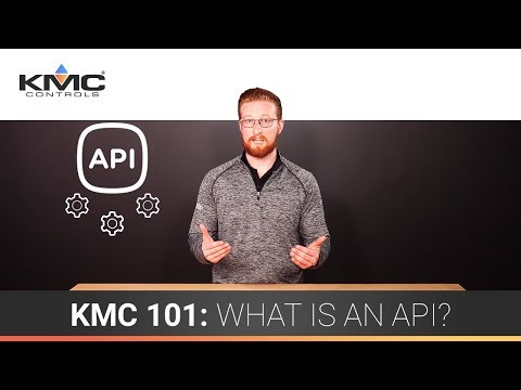 API 101 – What is an API?