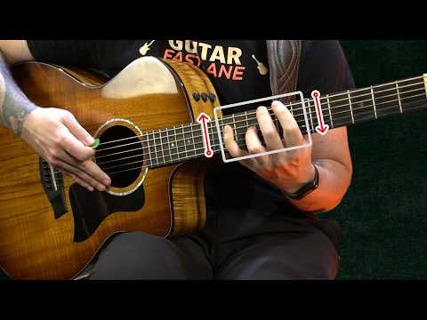 Get FASTER Fingers and Chords in 1 Week With THIS