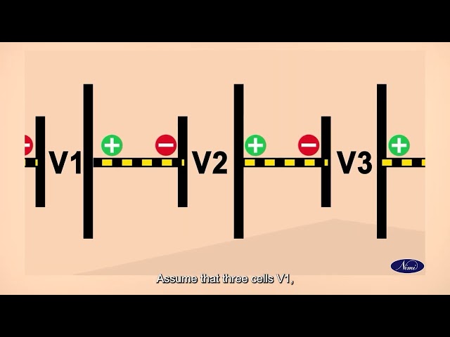 The Grouping of cells – Part 1