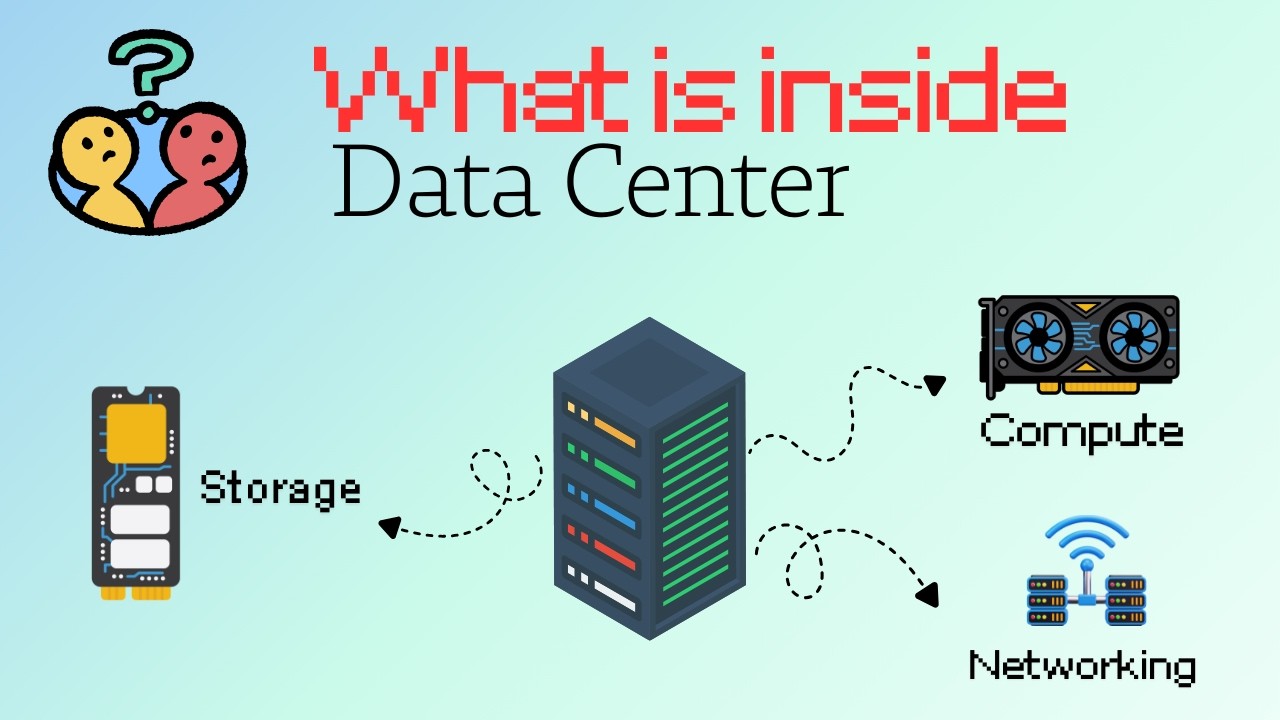 Data Center Explained (Servers, Storage, Network & More!)