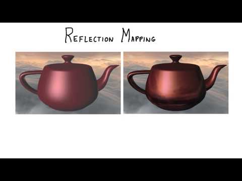 Introduction Interactive 3D Graphics