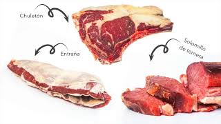 ¿QUÉ CARNES SON LAS MEJORES PARA HACER UNA BARBACOA Estos son los mejores cortes para tu parrilla