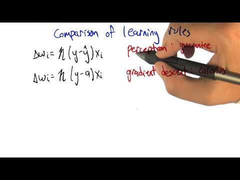 Supervised Learning Georgia Tech Machine Learning