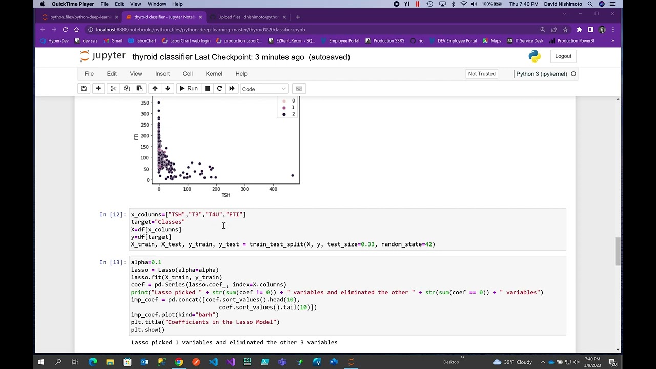 Machine Learning - using LightGBM to classify multi-class tyroid features