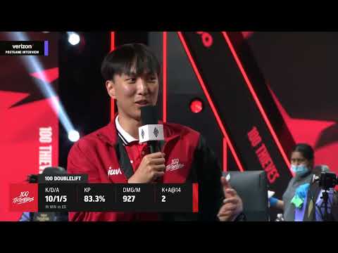 Doublelift Reveals 100T Past Problems...