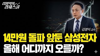 삼성전자 주가 더 오를까? 반도체 수출로 점검해봅시다ㅣ김영익 교수 공식 채널
