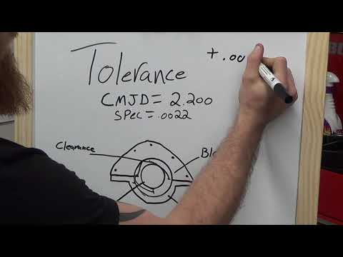 Engine Blueprinting 101