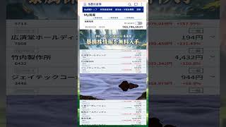 #NISA,#新NISA,#つみたてNISA,#iDeCo,#配当金,#配当利回り,#決算,#決算分析,#業績,#企業分析,#銘柄分析,#株予想,#株の買い方,#株の売り方,#株勉強