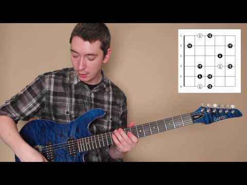 Vitali T - Exotic Scales - Iwato Scale