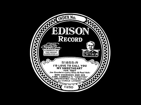 DON VOORHEES ORCH: 'I'd Love To Call You My Sweetheart', 15 Oct. 1926.