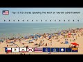 TOP 10 US STATES SPENDING THE MOST ON TOURISM ADVERTISEMENT