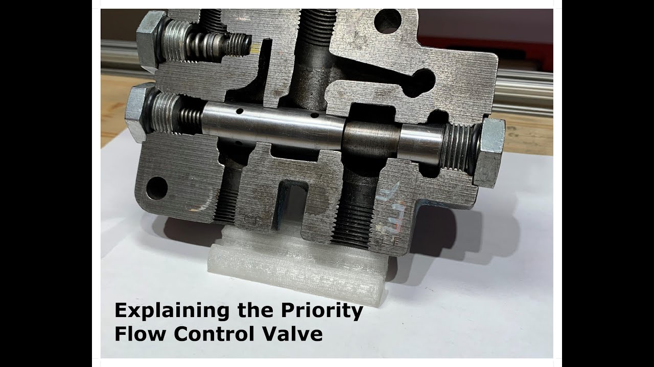Explaining the Priority Flow Control Valve
