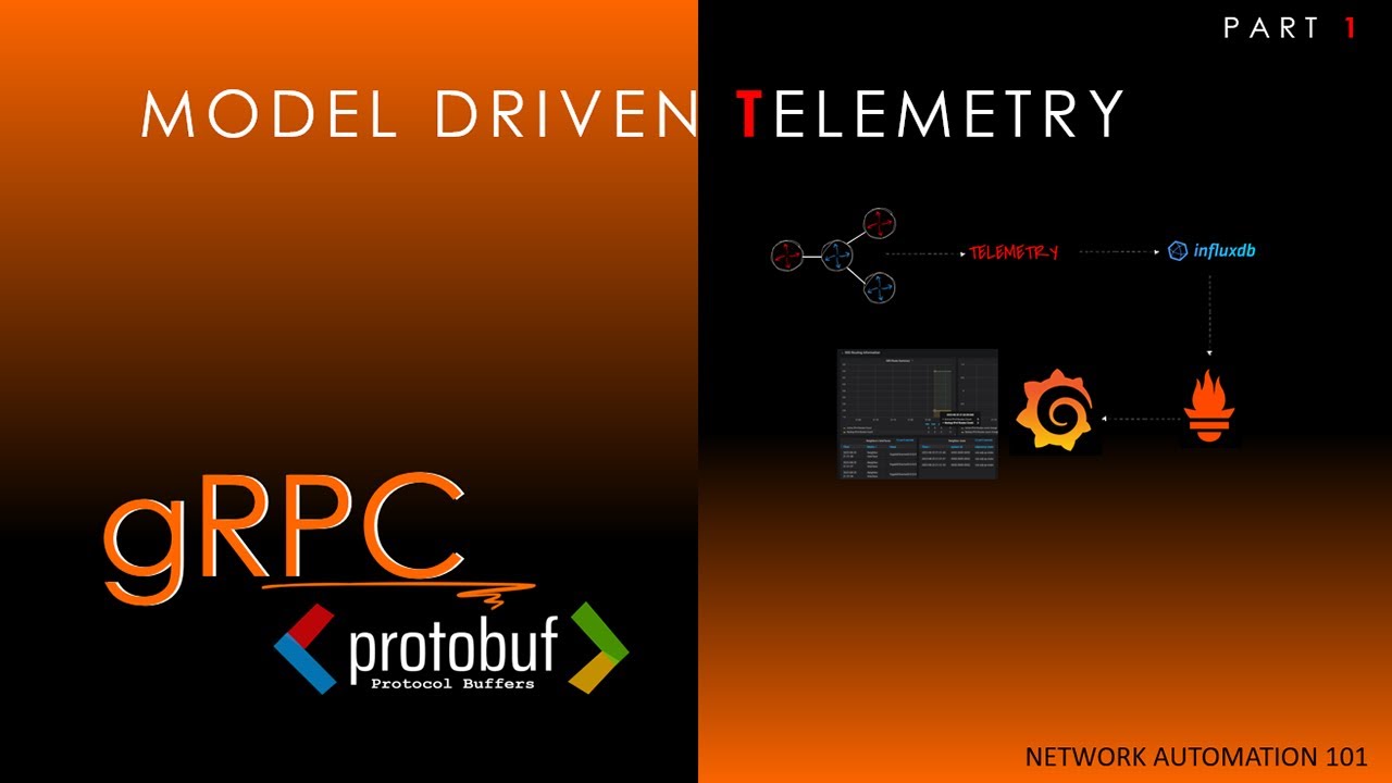 Exploring Model-Driven Telemetry with gRPC: Streaming Telemetry | Part 9