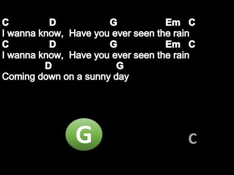 Have you ever seen the rain - Chords