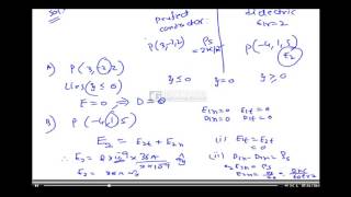 ELECTROMAGNETICS 10 | ELECTROSTATIC FIELDS SOLVED PROBLEMS