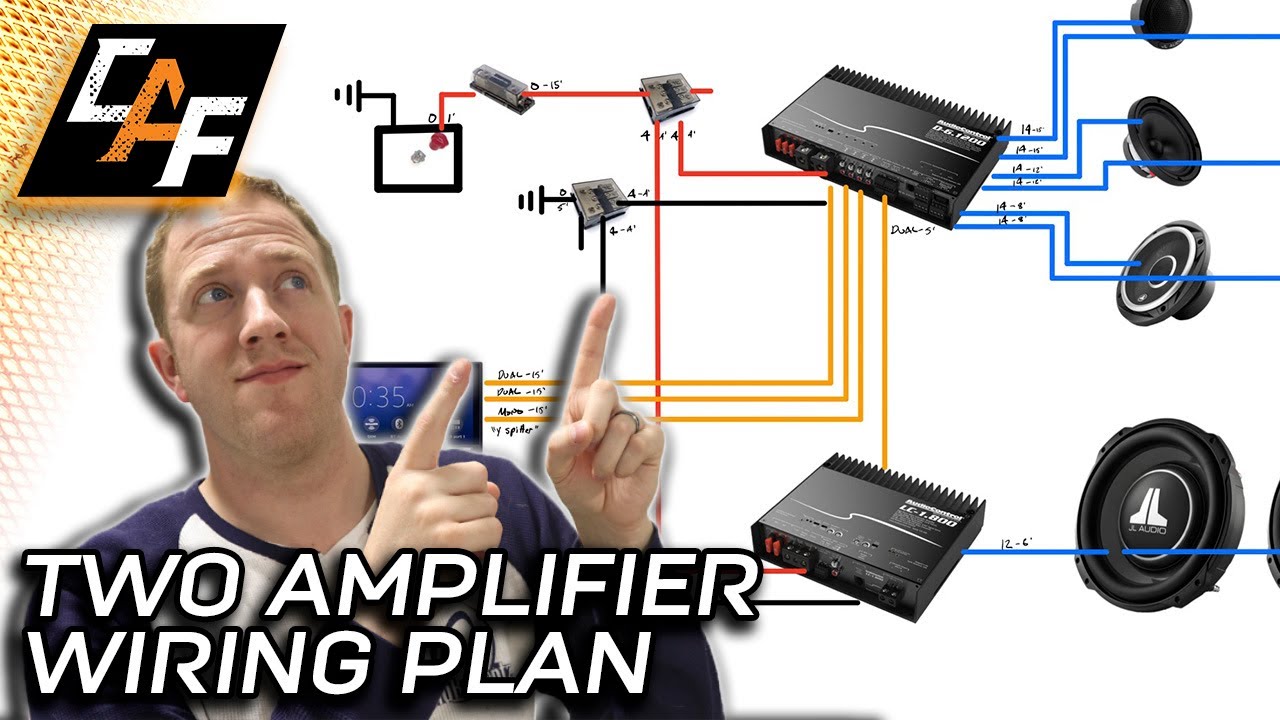 How to plan FULL ELECTRICAL for TWO AMPLIFIER CAR AUDIO SYSTEM!