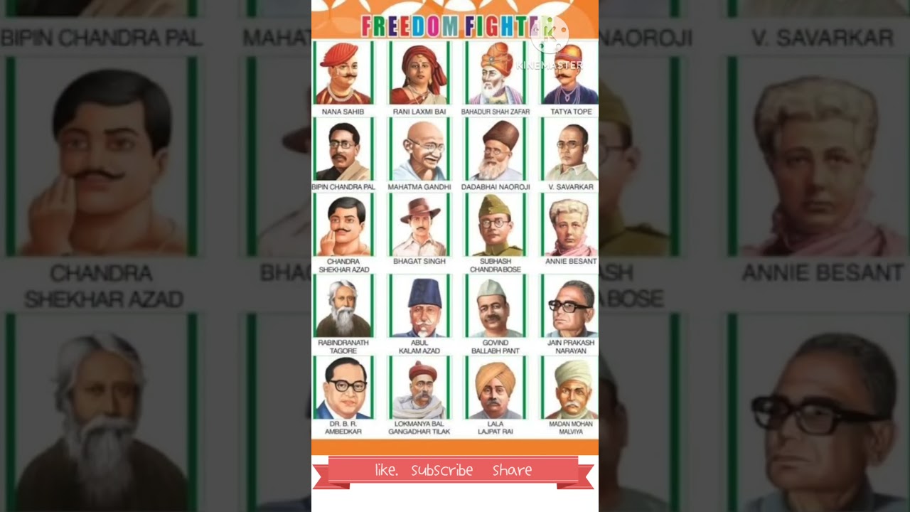 Freedom fighters 🙏🙏name #shorts