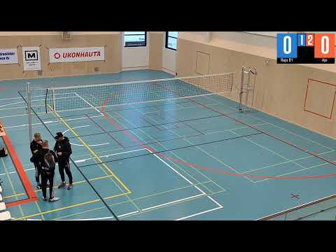 Ajo B-tytöt pooli 3D2 Ruokolahti Raju-B1 - Ajo