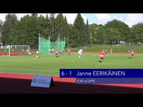 Edustus: FJK - UrPS 11-1