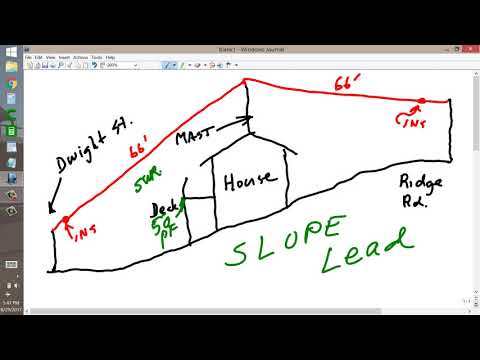 Winter Antenna Daydreaming