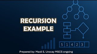 Recursion Example – Understanding How Recursive Functions Work