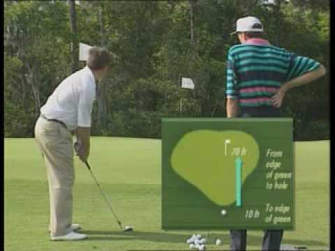 David Leadbetter - Das kurze Spiel Auszug.flv