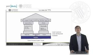 La casa del Toyota Production System